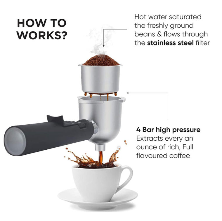 Espresso Coffee Maker - Cappuccino Maker - Coffee Machine