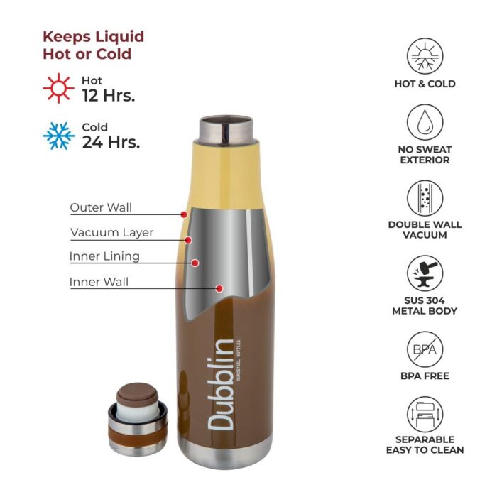 DUBBLIN-Dream-SS-Vacuum-Insulated-Bottle-960ML-Brown2-2.jpg